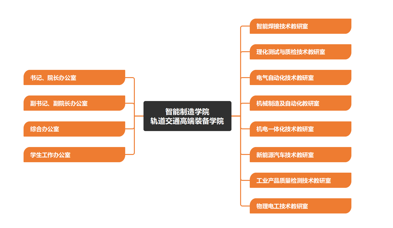 阅读「足球竞彩网官网使用方法」后