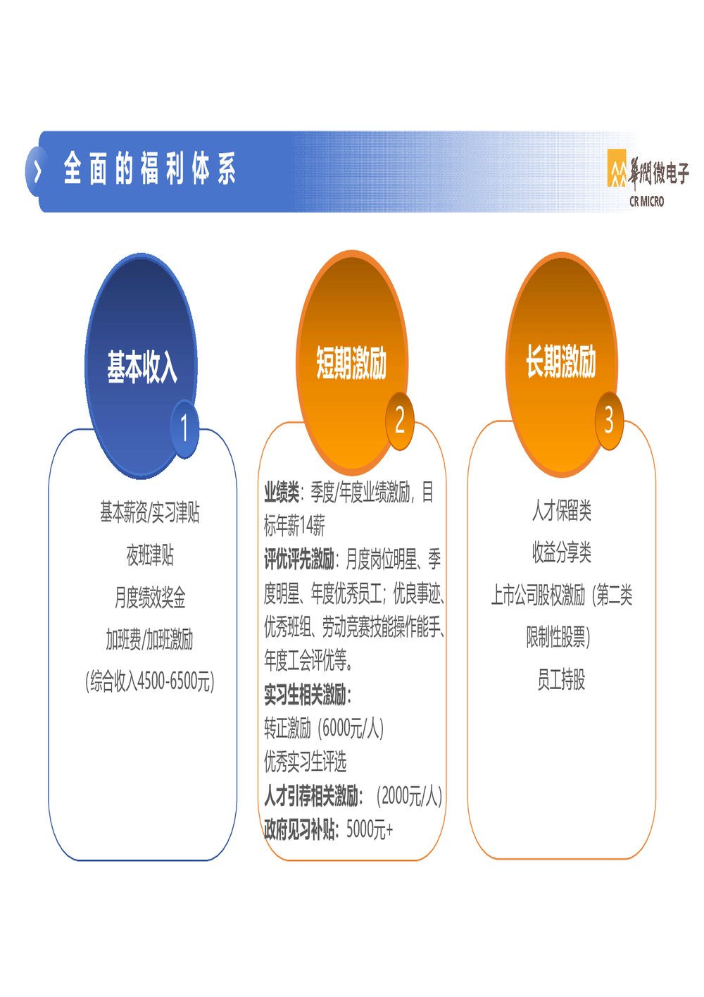 NBA买球APP官方网站